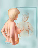 Womens : Five Steps of a Breast Self-Exam against Breast Cancer