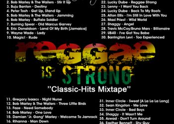 MIXTAPE: DJ SecTor F – Reggae Is Strong Mix