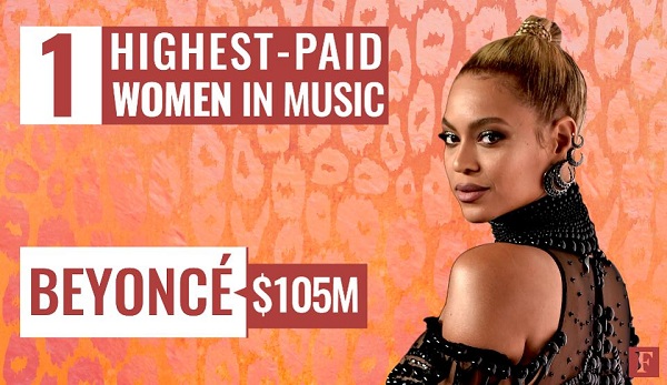 Forbes Releases List Of The World’s Highest-Paid Women In Music 2017