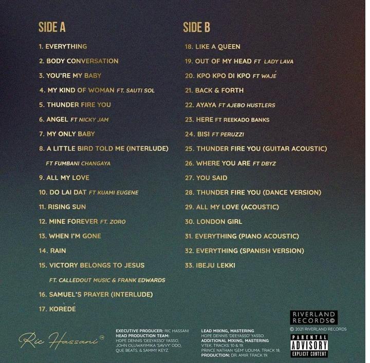 Nigerian Pop singer, Ric Hassani real name (Ikechukwu Eric Ahiauzu) has shared the Deluxe Edition of his blooming music album tagged “The Prince I Became” With features from Waje, Peruzzi, Reekado Banks and more “The Prince I Became (Deluxe Edition)” has 11 new exclusive songs and new versions of Ric Hassani trending hit songs; ‘ Everything‘ & ‘Thunder Fire You‘. Ric Hassani is a Pop African artiste from Nigeria.   He was influenced by such musicians as Sam Smith, Craig David and his favorite band is Boyz II Men. Ric Hassani is known for his single “Gentleman”, and his debut album “The African Gentleman”.   The album turned out to be very successful. On the 26th of February, 2021 He released a new music project tagged “The Prince I Became Album”, this four year after his debut album ‘The African Gentleman‘ on the “The Prince I Became” is the second studio album by the Nigerian singer and songwriter.   The album is an embodiment of multiple genres fused into songs that celebrate Love, Success, Hope, Victory, Joy, Peace, and Royalty.  He collaborated with numerous, songwriters, musicians, and producers. The project delivered the Hit and top chatting song – ‘Thunder Fire You‘. After the successful release of this album, Ric Hassani announced via his social media account that he would be releasing a Side B of the project.   This SIDE B he titled Deluxe Edition and according to the singer tagged, The second coming of the Prince. The Prince I Became (Deluxe Edition) consist of 16 tracks and Features; Lady Lava, Waje, Ajebo Hustlers, Reekedo Banks, Peruzzi & DBYZ.   See The Prince I Became (Deluxe Edition) Tracklist below (SIDE B)